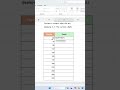 Ms Excel interview questions and answers | use BAHTTEXT formula #exceltips