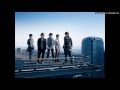 7th Trigger　弾いてみた