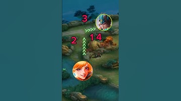 #fannycable #tutorial #tipsandtricks #mobilelegends #highlights #mlbb