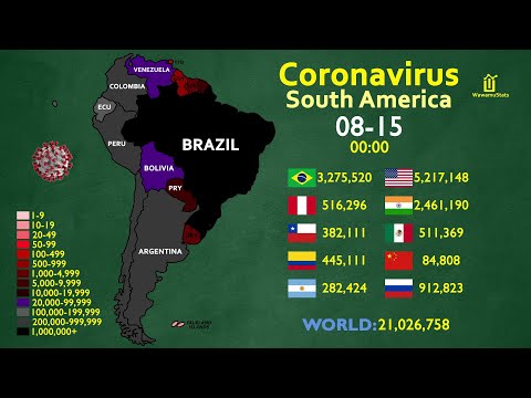 The Spread of Coronavirus in South America (Most Infected Region in the World)