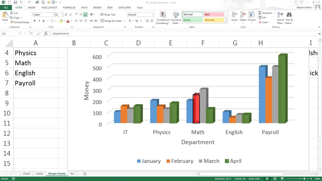 Easy Excel Charts