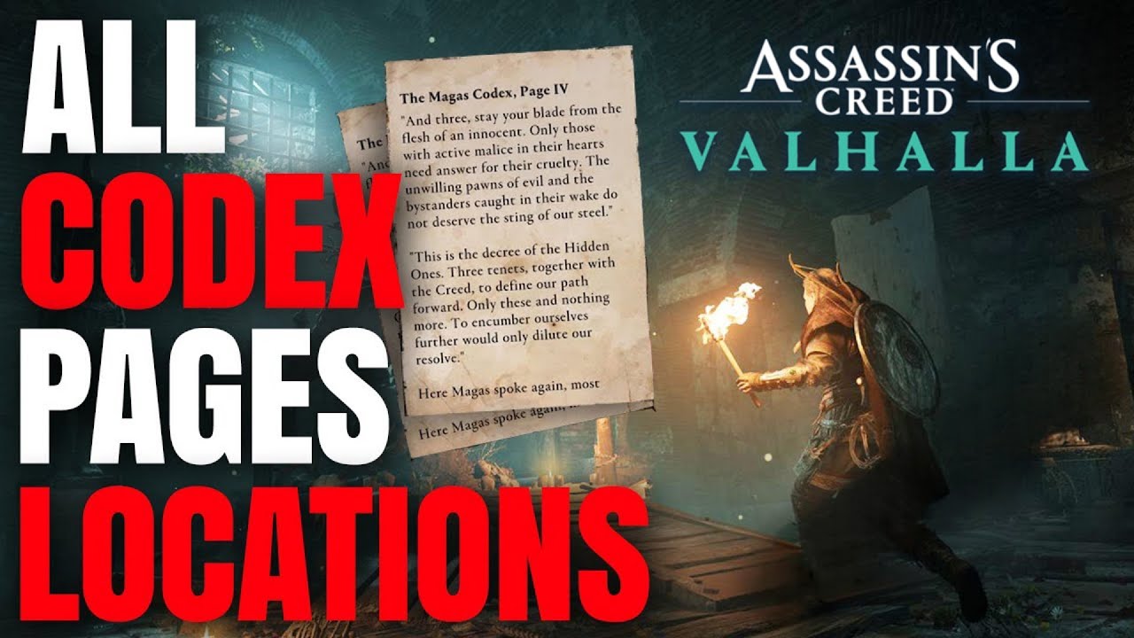 All Codex Pages/ Bureau Locations A Brief History of The Hidden Ones