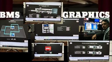 BMS SYSTEM Graphic|bms course|graphs and charts| bms system|bms