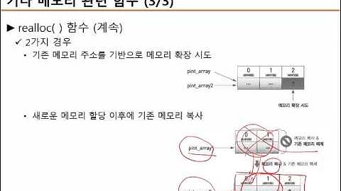[13장 포인터와 동적 메모리 할당] 3. 할당받은 메모리 초기화 4. 기타 메모리관련 함수