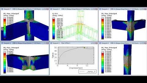 Beam Column Joint (BCJ) ABAQUS