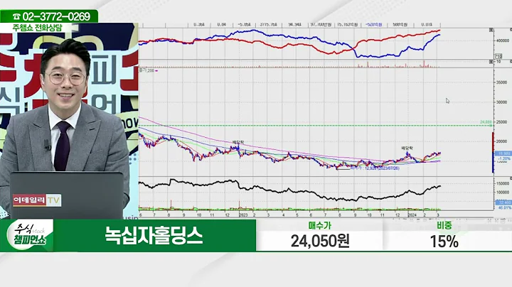 녹십자홀딩스(005250)_황민혁 전문가_종목 상담 (20240311)