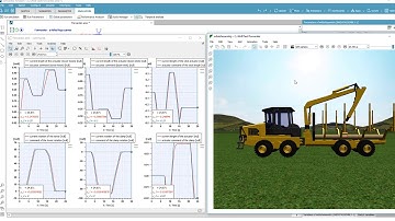 Simcenter Amesim   Multi physics Exploration   Demo
