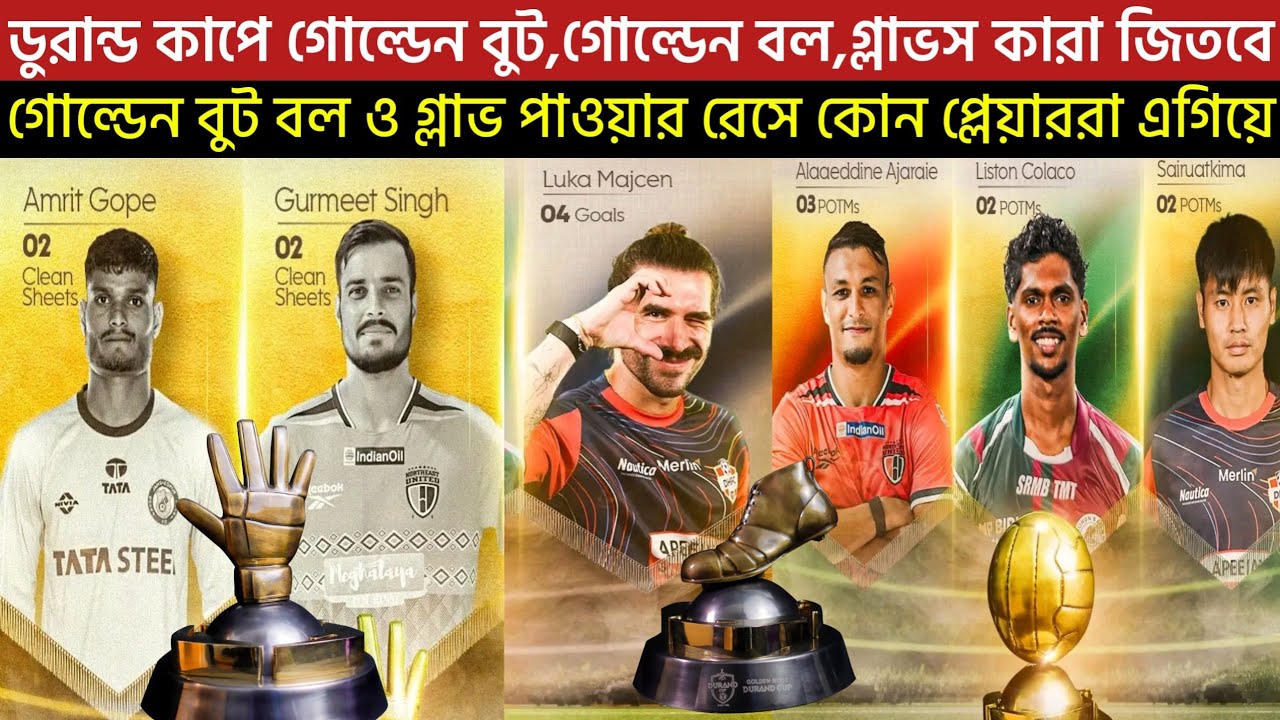 Durand Cup এই বছর Golden ball,Golden Glove ও Golden ball কোন প্লেয়ারটা জিতবে😍রেসে কারা এগিয়ে আছে 💥