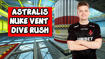 Astralis Nuke Vent Dive Rush (CS:GO Strategy Breakdown)