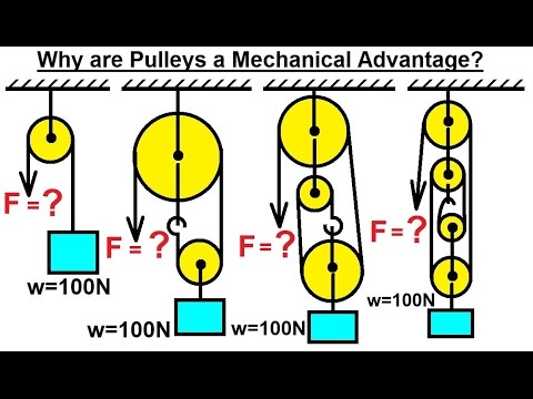 michel van biezen mechanical engineering | Mechanical Engineering: Particle Equilibrium (11 of 19) Why are Pulleys a Mechanical Advantage?