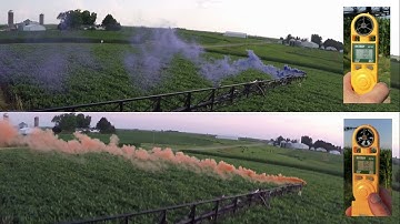 Inversion Demonstration When Spraying