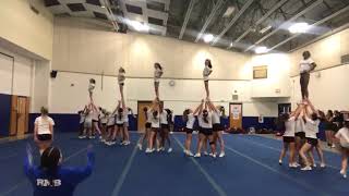 RMS Last Practice