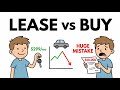Leasing vs Buying a Car (The Truth No One Tells You)