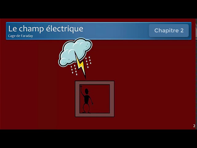 Qu'est-ce qu'une cage de Faraday et comment fonctionne-t-elle ?