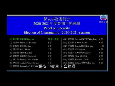 香港新聞 8個立會事務委員會主席由建制議員當選 許智峯取走選票報警處理－TVB News－20201015