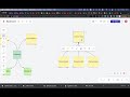 Multi master kubernetes cluster set up with kubeadm and haproxy