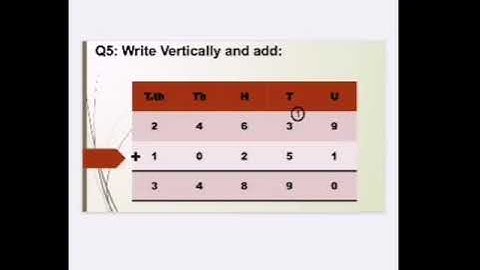 Class 4  Math (Video 5a Addition Ex 1b Q no. 5 , 6)