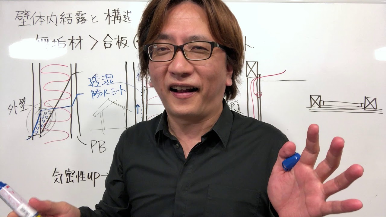 壁体内結露と構造用合板と筋交