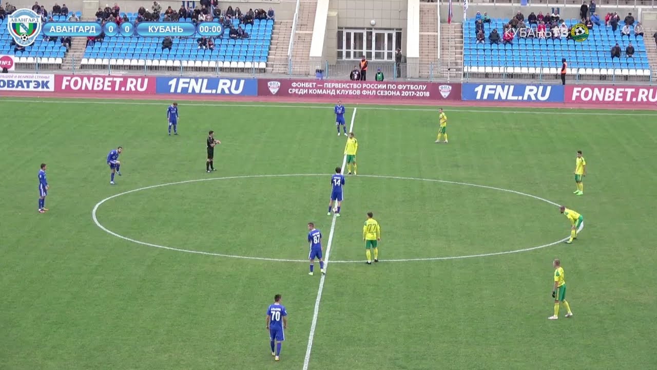 Авангард Курск - Кубань 0:1 видео