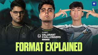 Vcsa 2026 Explained Format, Teams & Road To Vct