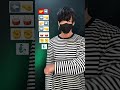 【 TAKI TAKI - DJ Snake 】TikTok trend challenge dance tutorial TAKAHARU emoji #shorts