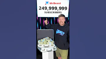 I’m Giving My 250M Subscriber $25,000