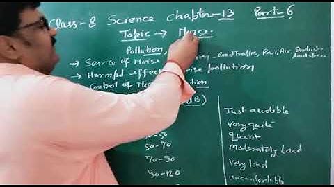 Class 8 science chapter 13 part 6 Topic  _  Noise.