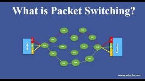 Computer Science (2210) O LEVEL / Packet Switching / Data Transmission