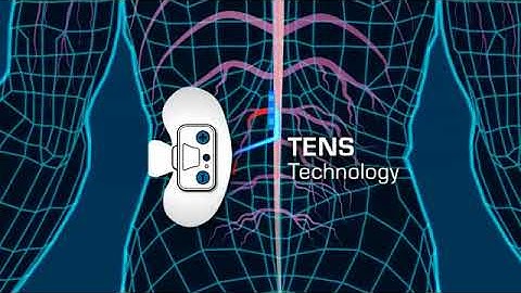 How to use your Icy Hot Smart Relief