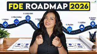 Information Forward Deployed AI Engineer Roadmap 2026 | K21Academy Guide