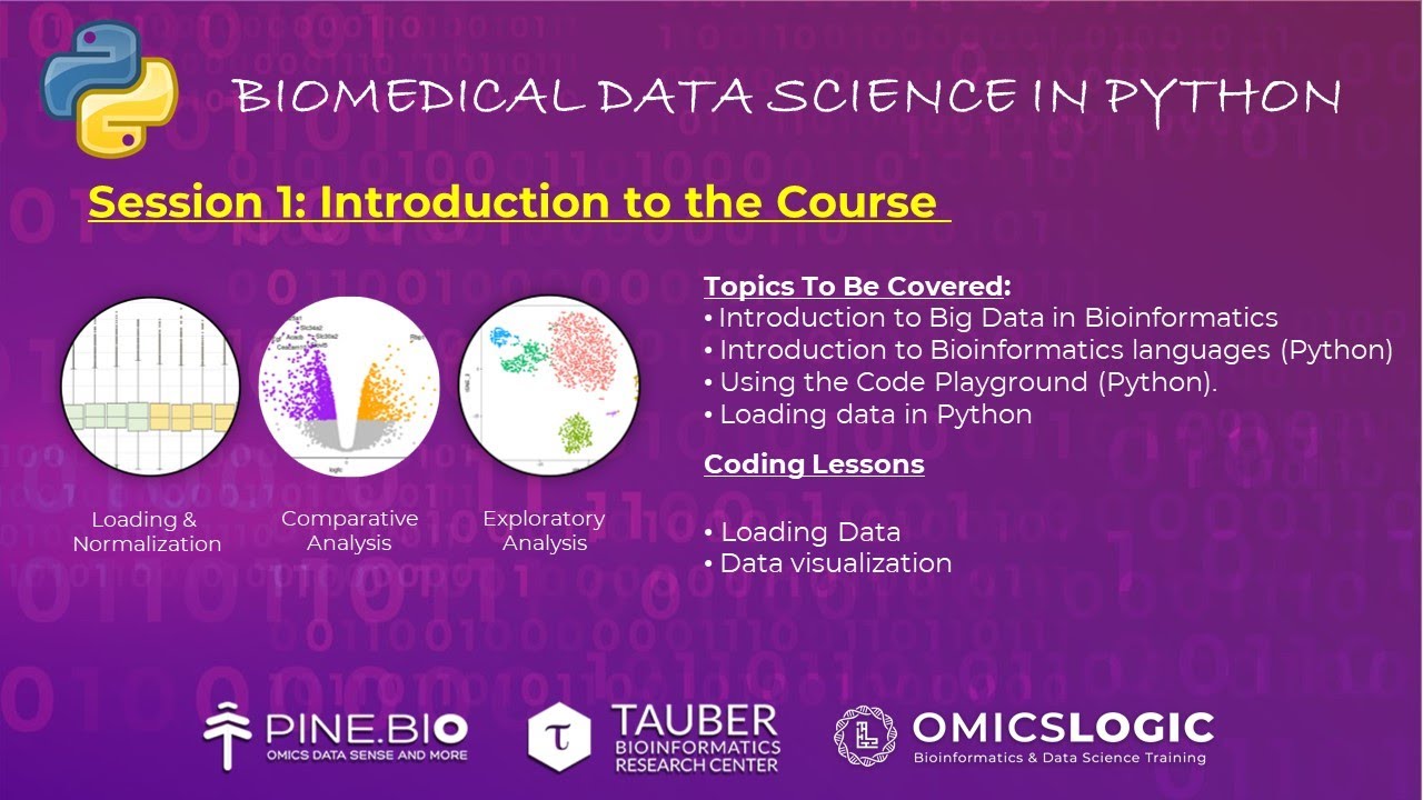 Free Webinar: Biomedical Data Science in Python - YouTube