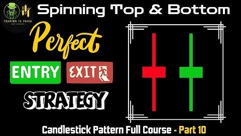 Spinning Top & Bottom Candlestick Pattern: Perfect Entry-Exit Strategy & Secret Tips!