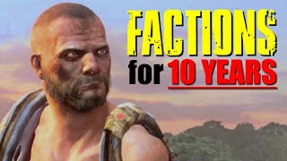 The Rise and Fall of The Last of Us Multiplayer... @DrPooplove