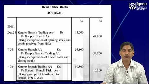 IGNOU Live Session on Branch Accounts-3 (Part-2) for ECO-14, B.Com Students