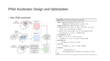 [FPGA 2022] FILM-QNN: Efficient FPGA Acceleration of Deep Neural Networks