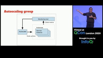 Managing Systems in an Age of Dynamic Complexity