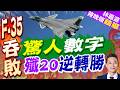 美媒:殲20突破500架 數量反超美軍F-35A | 驚人數字 殲20逆轉勝 | 郭正亮.帥化民.介文汲深度剖析【林嘉源辣晚報】精華版@中天新聞CtiNews
