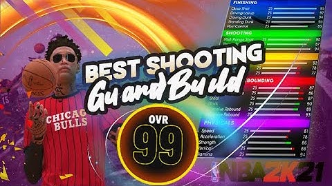 2 Way 3pt Shot Creator Best Guard Build On NBA 2k21 Next Gen