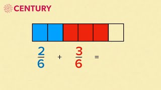 Adding And Subtracting Fractions Mathematics
