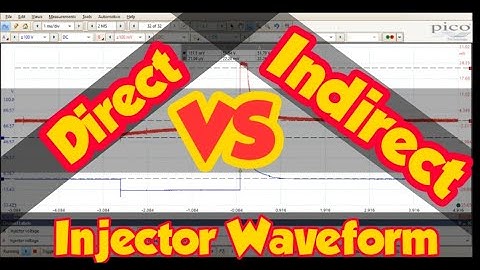 Direct VS Capacitive  Injector  Waveform  Using A Scope