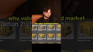 Why valve made this update  #dimawallhacks #cs2 #csgo