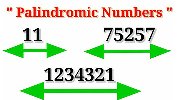 Palindrome Number;What is  palindrome Number?; Palindrome with examples;