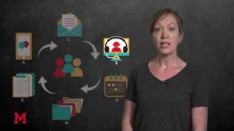 Collaboration Tools Video