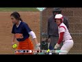 High School Fast Pitch Softball - Cooper vs. Benilde-St. Margaret's