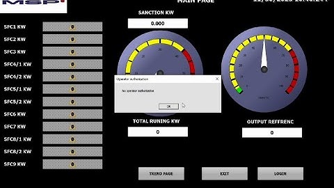 WinCC RT Professional "No Operator Authorization" Error Fix | Siemens SCADA Login Problem Solution.