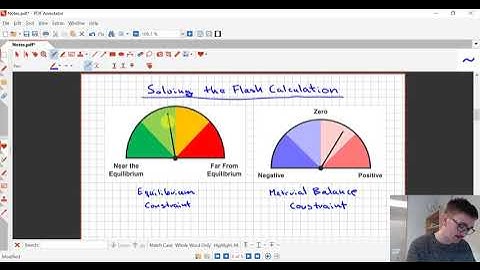EOS Friday #2 - Introduction to the Rachford-Rice Equation