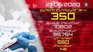 Թարմացում 21.06.2020