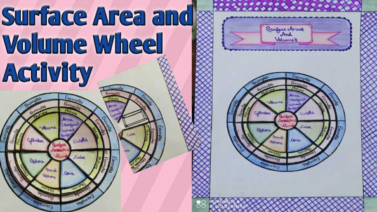 Surface Area and Volume Wheel ActivityWheel Foldable ActivityWheel