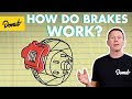 BRAKES: How They Work | Science Garage