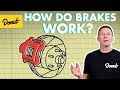 The Physics Behind Vehicle Braking Systems and Their Evolution